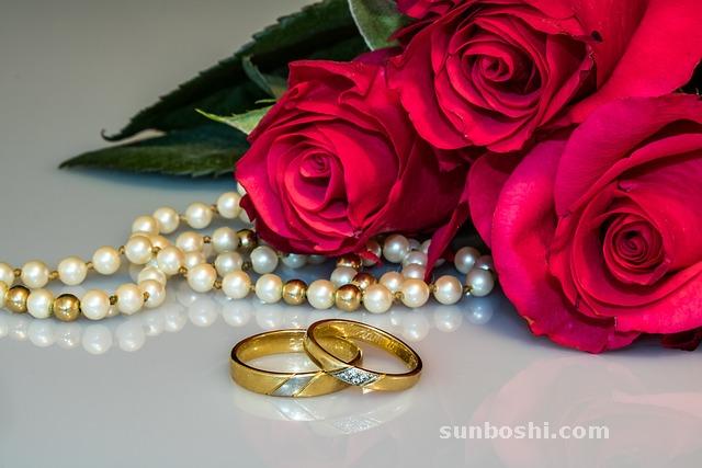 夢見金項鏈-買金項鏈-金項鏈丟-戴黃金項鏈-別人戴金項鏈