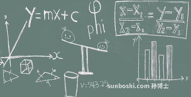 夢見上數學課-夢見上數學課不會解題-夢見上數學課聽不懂