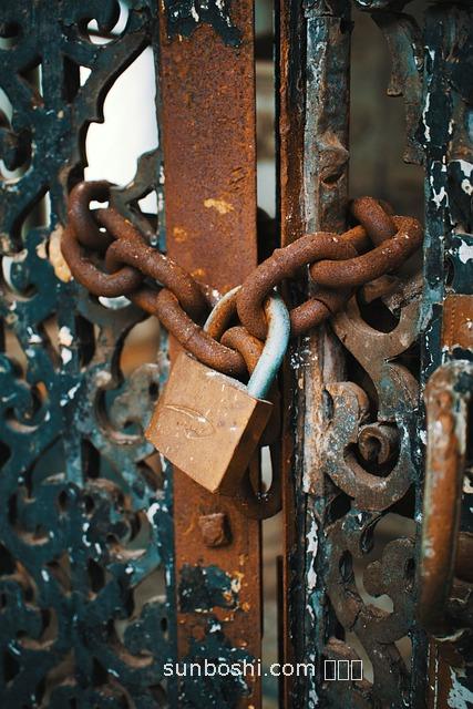 夢見在鎖門-夢見自己在鎖門